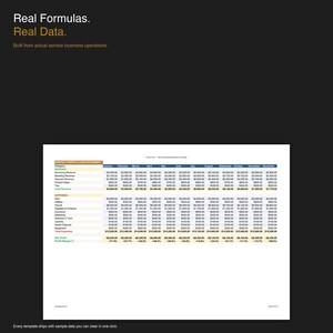 Service Business Manager — image 9