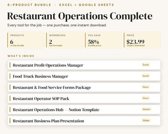 Restaurant Operations Bundle | Food Cost, P&L Tracker, Food Truck Manager (Excel, Google Sheets)