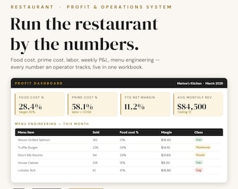 Restaurant Spreadsheet | Food Cost, Prime Cost, Labor %, Weekly P&L | Excel Google Sheets