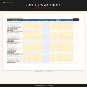 Business Acquisitions Complete — image 5
