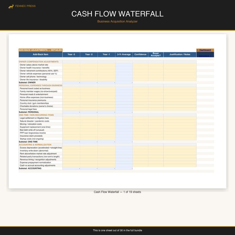 Business Acquisitions Complete — image 5