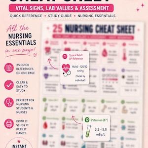 May include: A digital download nursing cheat sheet featuring 25 quick references for vital signs, lab values, and assessments. The document includes icons, text, and detailed medical data such as adult blood pressure and potassium levels in a clear layout.