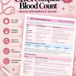 May include: A pink-themed medical reference guide titled CBC: Complete Blood Count. The document features tables for lab values, normal ranges, and WBC differentials. It includes icons for key values, a stethoscope illustration, and a digital download badge.