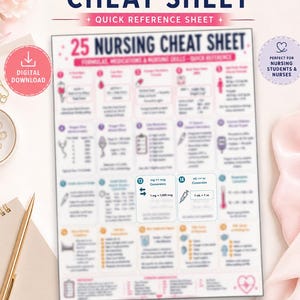 May include: A digital nursing cheat sheet featuring 25 sections of medical formulas, medication calculations, and nursing skills. The document is organized into a grid with numbered icons, pink and blue accents, and clear text headings.