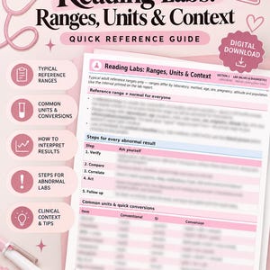 May include: A digital download medical nursing cheat sheet titled Reading Labs: Ranges, Units & Context. The document features a quick reference guide with sections for reference ranges, result interpretation, abnormal lab steps, and unit conversions.