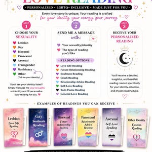 LGBTQ+ Personalized Love Reading | Lesbian, Gay, Bisexual, Pansexual, Asexual, Transgender & Nonbinary Reading