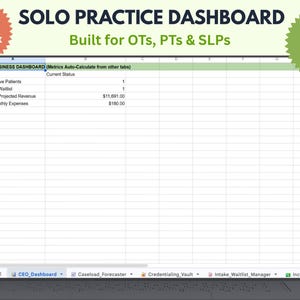 Op de afbeelding: Een digitale spreadsheet-interface met de titel SOLO PRACTICE DASHBOARD Built for OTs, PTs & SLPs. Het scherm toont een CEO BUSINESS DASHBOARD met statistieken voor actieve patiënten, wachtlijsten, verwachte inkomsten en uitgaven.