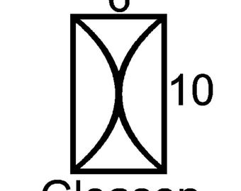 Gleason mini insert sample custom decorative mullion door kitchen bath cupboard insert wine door personalize accent hutch cabinetry metal