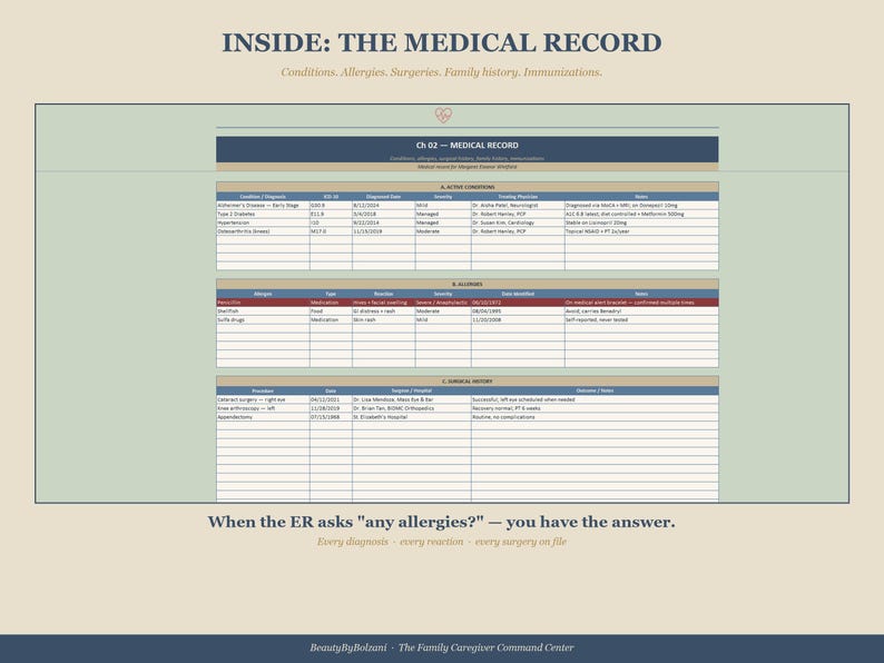 Puede incluir: Un documento de historial m&eacute;dico titulado "INSIDE: THE MEDICAL RECORD". Incluye secciones para afecciones, alergias y cirug&iacute;as. El texto dice: "Cuando la sala de emergencias pregunta '&iquest;alguna alergia?' - tienes la respuesta."