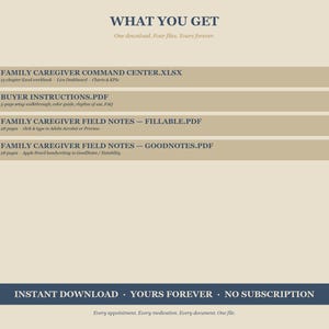 Puede incluir: Imagen de un producto digital con texto que dice "WHAT YOU GET" y "INSTANT DOWNLOAD". La imagen enumera cuatro archivos descargables: un centro de mando para cuidadores, instrucciones para el comprador y notas de campo.