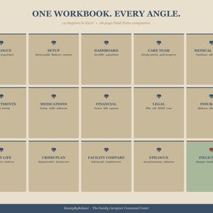 Puede incluir: Un cuaderno de trabajo titulado "ONE WORKBOOK. EVERY ANGLE." con 14 cap&iacute;tulos en Excel y un compa&ntilde;ero de notas de campo de 28 p&aacute;ginas. El cuaderno de trabajo incluye secciones sobre Pr&oacute;logo, Configuraci&oacute;n, Panel de control, Equipo de atenci&oacute;n, Historial m&eacute;dico, Citas, Medicamentos, Finanzas, Legal, Seguros, Vida diaria, Plan de crisis, Comparaci&oacute;n de instalaciones, Ep&iacute;logo y Notas de campo.