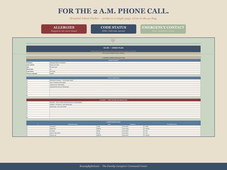 Puede incluir: Documento beige titulado "PARA LA LLAMADA TELEF&Oacute;NICA DE LAS 2 A.M.". Incluye secciones para alergias, estado del c&oacute;digo y contactos de emergencia. El documento incluye un plan de crisis y espacio para informaci&oacute;n m&eacute;dica.