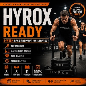 Puede incluir: Un anuncio de un programa de entrenamiento HYROX de 8 semanas. La imagen presenta a un hombre empujando un trineo con peso, con texto que indica el enfoque del programa en la preparación para la carrera. El texto incluye "HYROX READY", "Run Stronger" y "100% Programmed".
