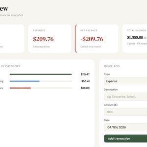 May include: A digital financial dashboard displaying financial data for April 2026. The overview shows income, expenses, net balance, total savings, and total debt. Spending categories include shopping, food & dining, and personal care.
