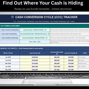 Cash Conversion Cycle - Etsy