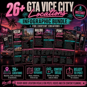 May include: A digital infographic bundle featuring 26+ GTA Vice City locations for content creators. The graphic displays neon pink and teal text, including titles like Ocean Beach, Malibu Club, and Print Works, with icons and layout details.