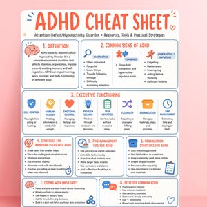 ADHD-spiekbriefje, aandachtstekortstoornis met hyperactiviteit, hulpmiddelen, strategieën voor uitvoerend functioneren, tijdmanagement, organisatie