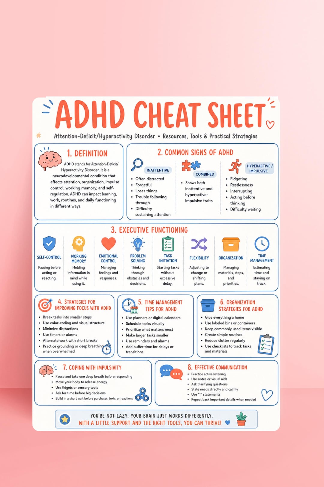 ADHD Cheat Sheet, Attention Deficit Hyperactivity Disorder Resources ...