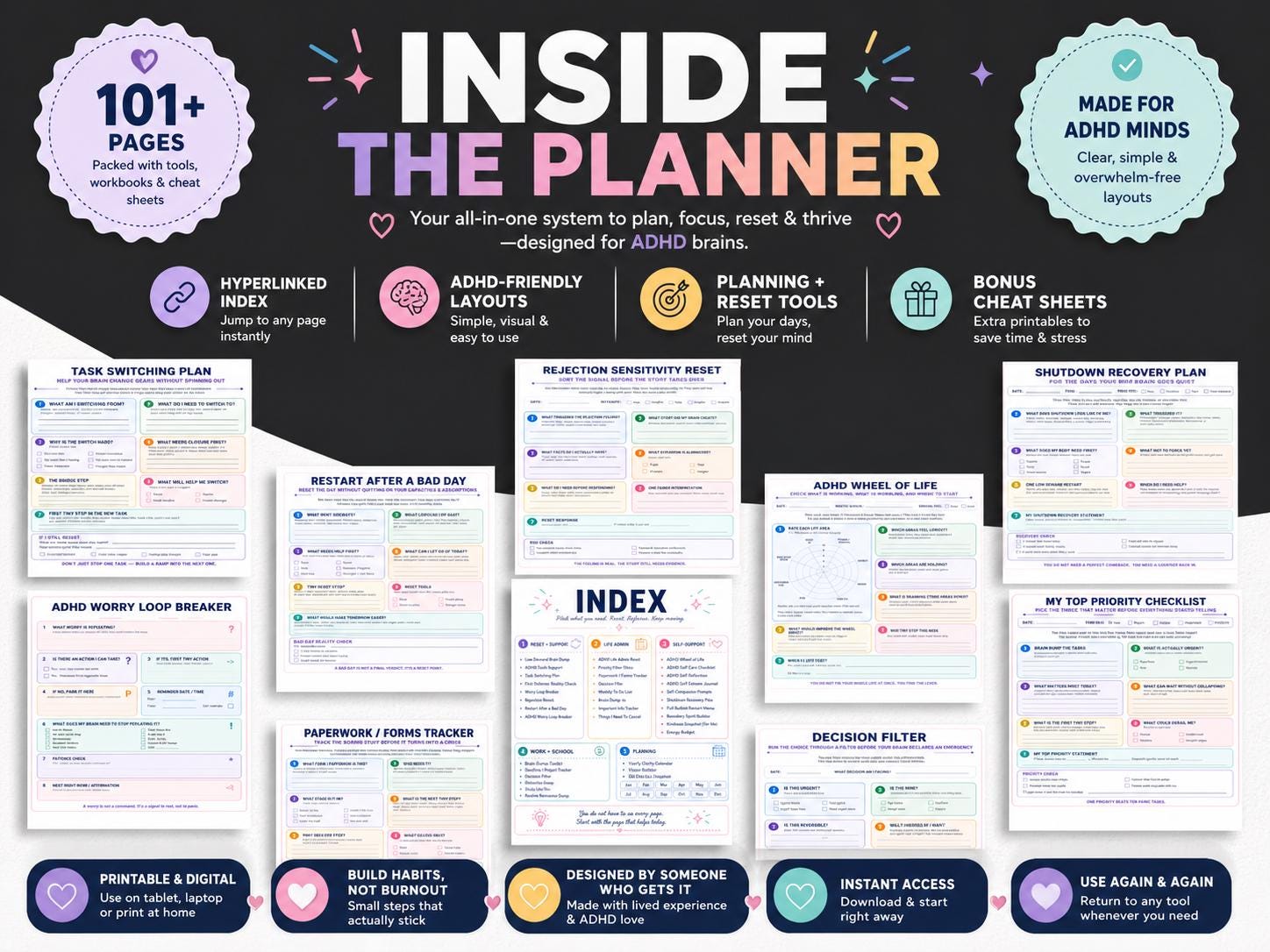 ADHD Digital Planner, Goodnotes, Undated Calendar, Executive Function ...