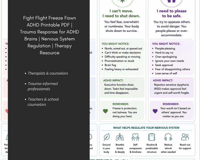 ADHD Trauma Response Cheat Sheet | Fight Flight Freeze Fawn Printable ...