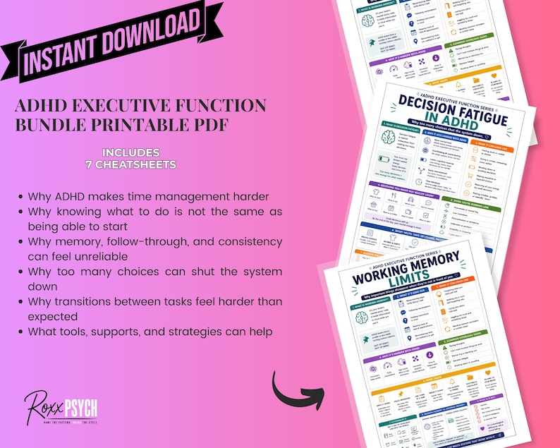 ADHD Executive Function Bundle Printable PDF | Time Blindness, Task ...