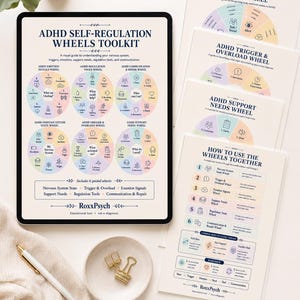 Kit de herramientas para el TDAH: Sistema nervioso, emociones, desencadenantes, apoyo y comunicación (imprimible)