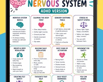 Nervous System Regulation Printable, ADHD Somatic Healing Tool (Digital Download)