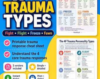 4F Trauma Personality Types Visual Aid, Therapy Tool, Counseling Resource (Digital Download)