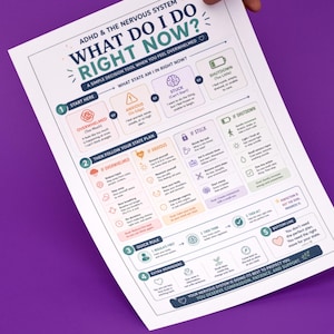 ADHD Nervous System Regulation Cheat Sheet | Overwhelm Decision Tool Printable (PDF)