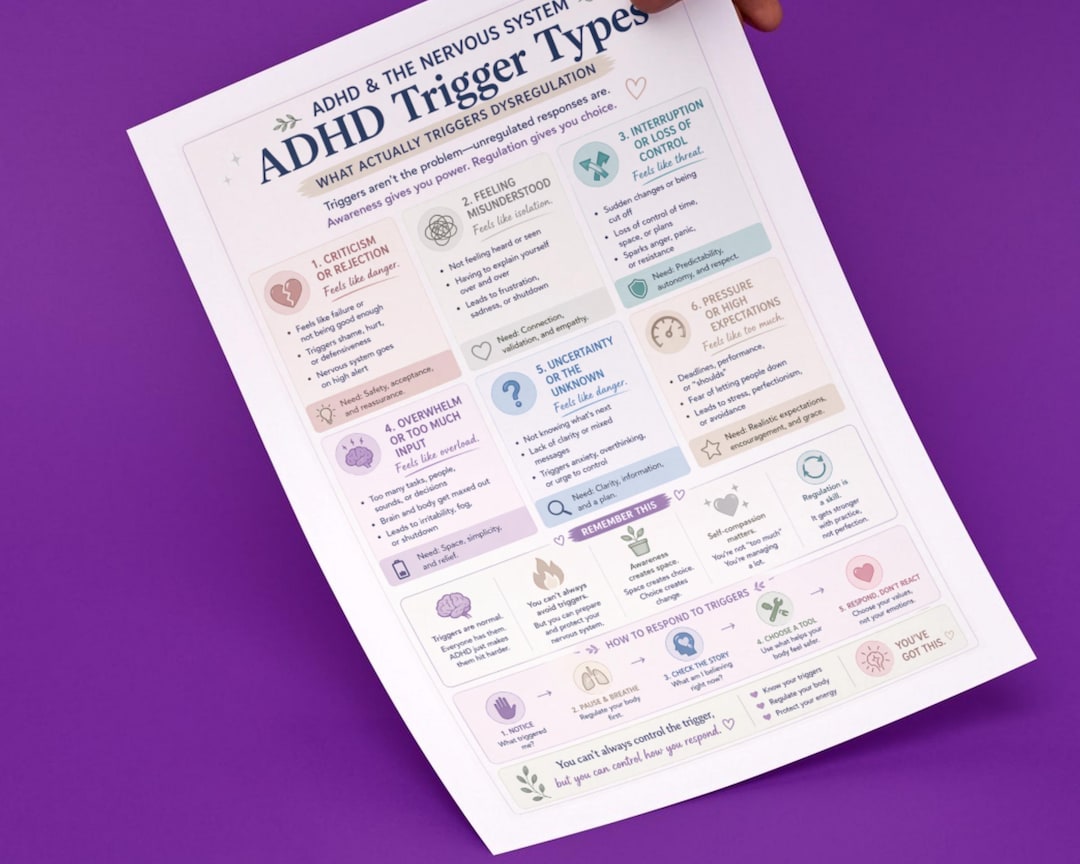 ADHD Triggers Cheat Sheet | Emotional Dysregulation, RSD Guide (PDF) - Etsy