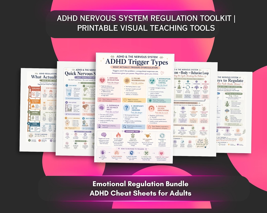 ADHD Nervous System Regulation Toolkit | Visual Teaching Tools ...