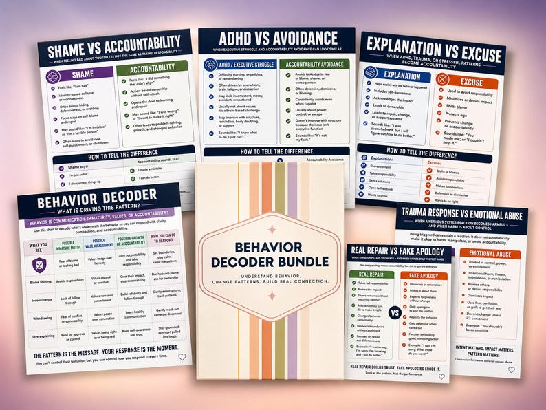 以下が含まれることがあります： Behavior Decoder Bundleというタイトルのフォルダーと、教育用チャートのコレクション。各ドキュメントには、Shame vs Accountability、ADHD vs Avoidance、Explanation vs Excuse、Real Repair vs Fake Apologyといった概念を比較するテキストが記載されています。