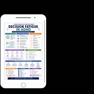 May include: A smartphone displays a colorful infographic titled "Decision Fatigue in ADHD." The graphic uses icons and text to explain the topic, with sections on causes, effects, and solutions. The phone is white with a black screen.