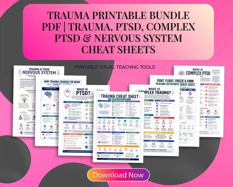 Trauma, PTSD & Complex PTSD Psychoeducation Handouts | Nervous System ...