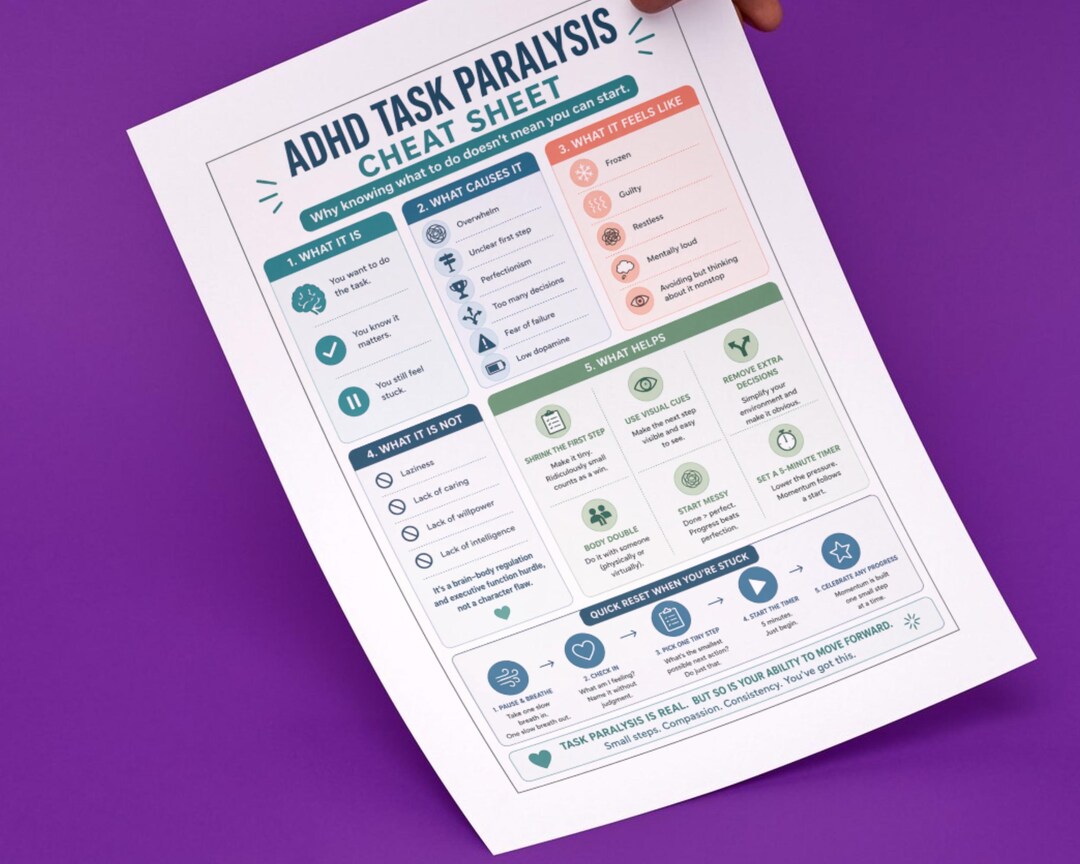 ADHD Task Paralysis Cheat Sheet | Executive Functioning Support Tool ...