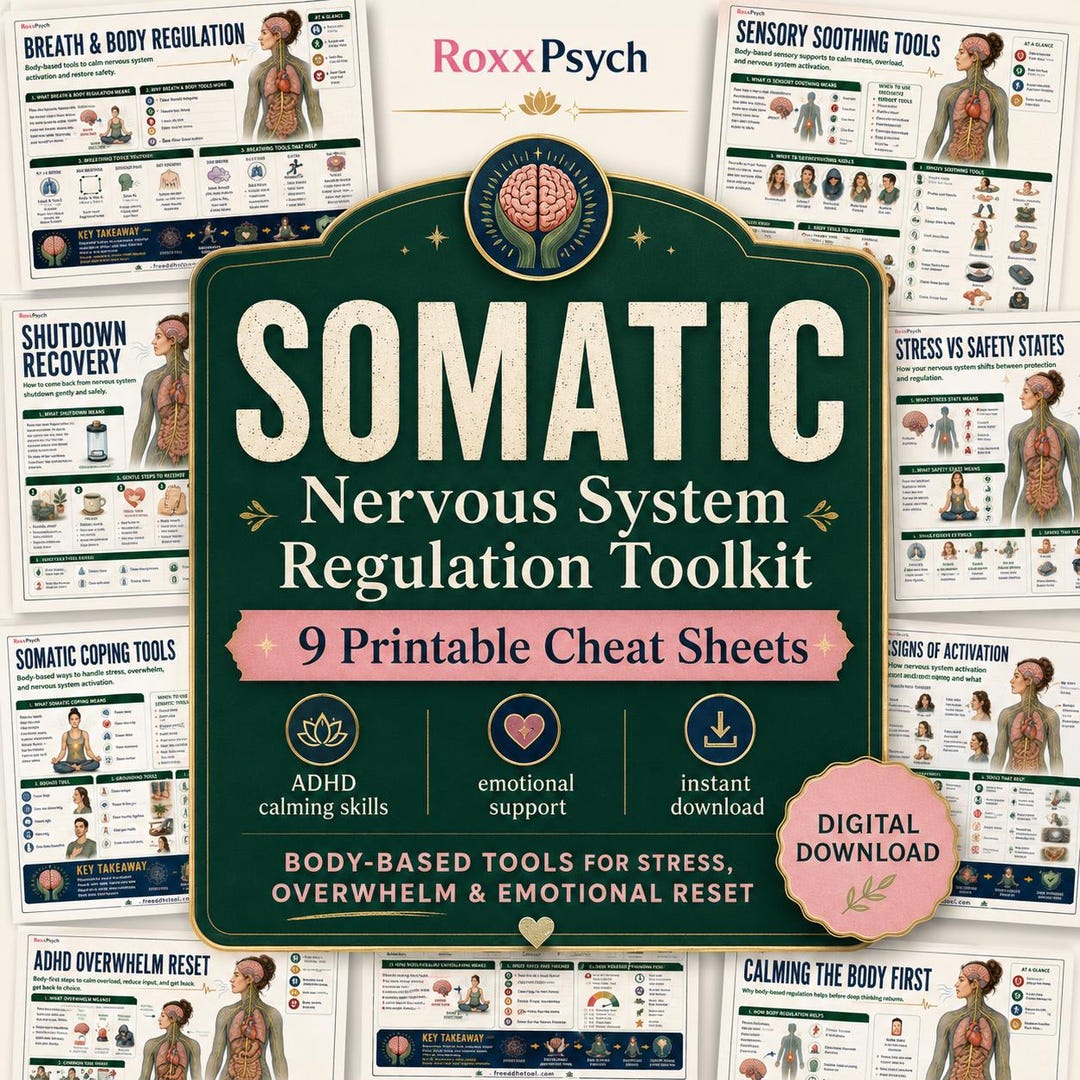 Nervous System Regulation Printable, ADHD Somatic Healing Tool (digital ...
