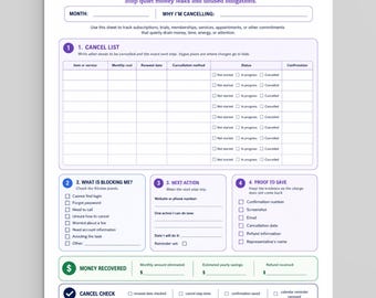 The Things I Need to Cancel Form Printable PDF