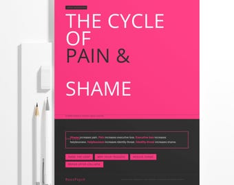 ADHD Pain and Shame Workbook, RSD Shutdown, Emotional Dysregulation (PDF Download)