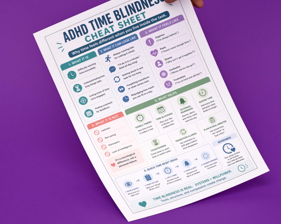 ADHD Time Blindness Cheat Sheet | Executive Functioning Visual Aid ...