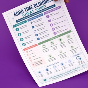 ADHD Time Blindness Cheat Sheet | Lost Track of Time, Executive Function Visual Aid Printable