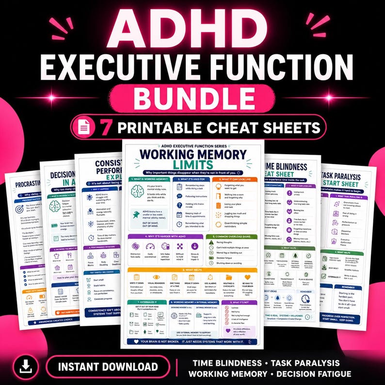 ADHD Executive Function Bundle Printable PDF | Time Blindness, Task ...