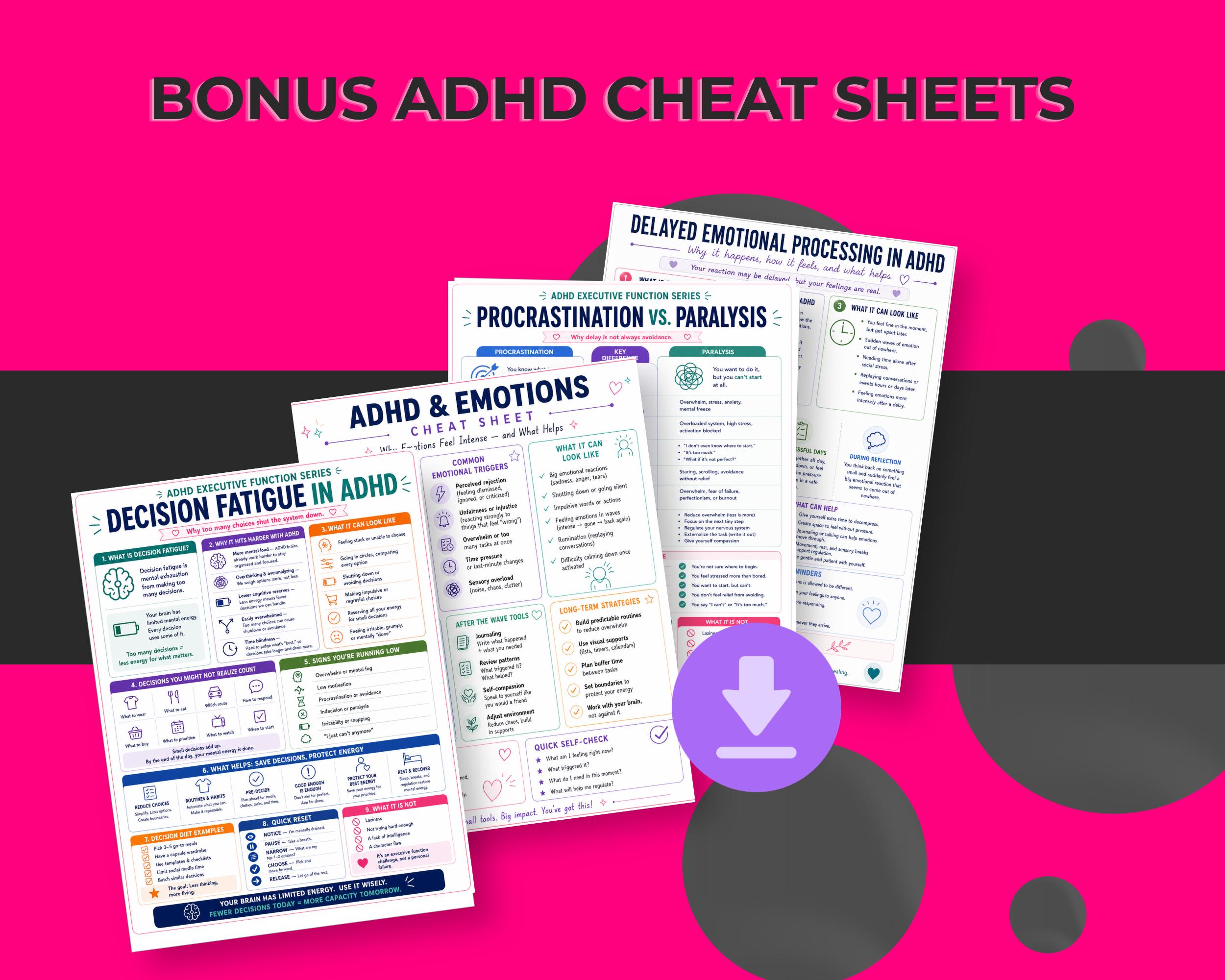 ADHD Printable Planner, Executive Function Support, Life Admin Reset ...