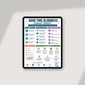 ADHD Executive Function Bundle Printable PDF | Time Blindness, Task ...