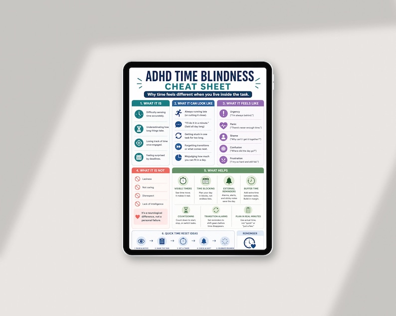 ADHD Executive Function Bundle Printable PDF | Time Blindness, Task ...