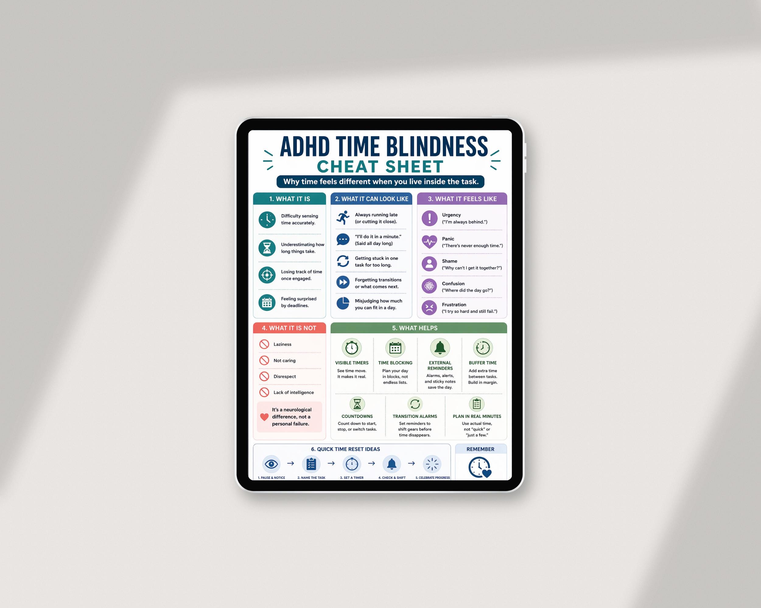 ADHD Executive Function Bundle Printable PDF | Time Blindness, Task ...