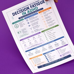 Puede incluir: Un papel blanco con el título "Decision Fatigue in ADHD" y varios puntos y gráficos. El papel se sostiene sobre un fondo morado. El texto incluye "Por qué demasiadas opciones apagan el sistema."