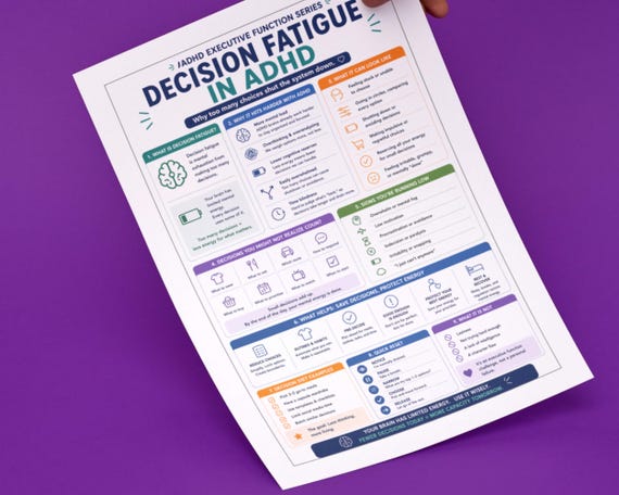 ADHD Decision Fatigue Printable PDF | Executive Function Support (Digital Download)