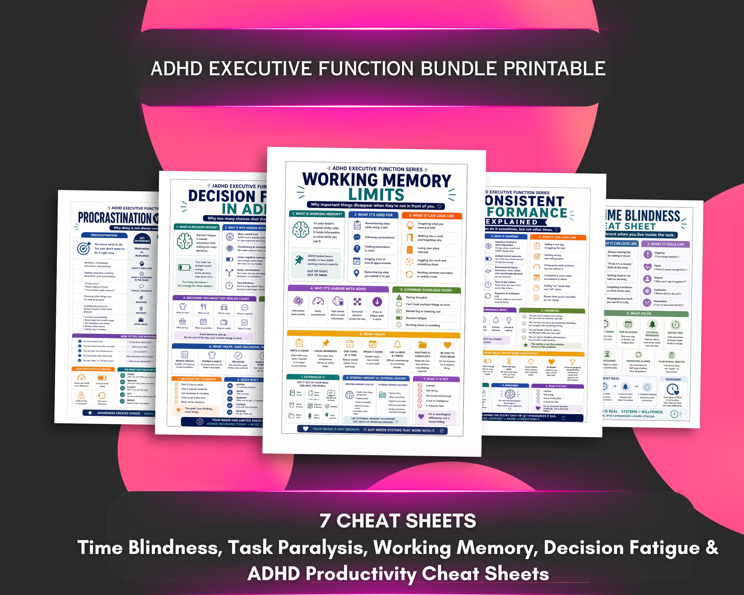 ADHD Executive Function Bundle Printable PDF | Time Blindness, Task ...