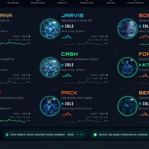 May include: A digital dashboard interface titled Command Center displaying a grid of nine AI agents including Cortana, Jarvis, Boss, Aura, Cash, Forge, Titan, Pack, and Beacon. Each agent entry features a circular avatar, status indicators, and activity graphs.