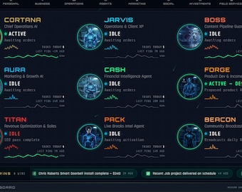 Modello di dashboard aziendale AI / Centro di controllo missione / Monitoraggio agenti di automazione / Dashboard di produttività (download HTML)